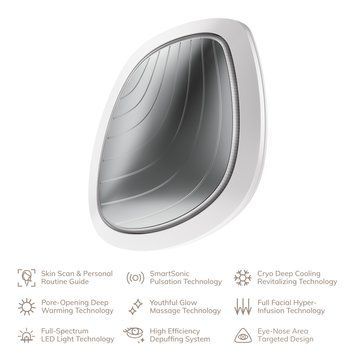 Ультразвукова маска тепло та холод GESKE Sonic Warm&Cool Mask 9в1 white HB0100 фото