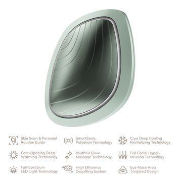 Ультразвукова маска тепло та холод GESKE Sonic Warm&Cool Mask 9в1 green HB0100 фото